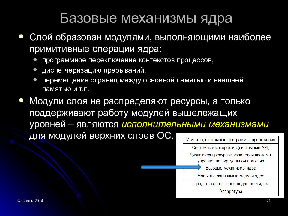 Безопасность ос презентация