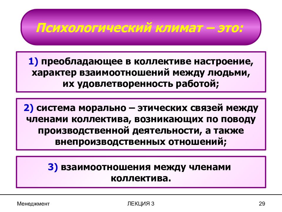 Характер взаимоотношений между. Взаимоотношения между членами коллектива. Способы взаимосвязей между членами коллектива. Характер взаимоотношений между членами организации. Взаимоотношения членов коллектива.