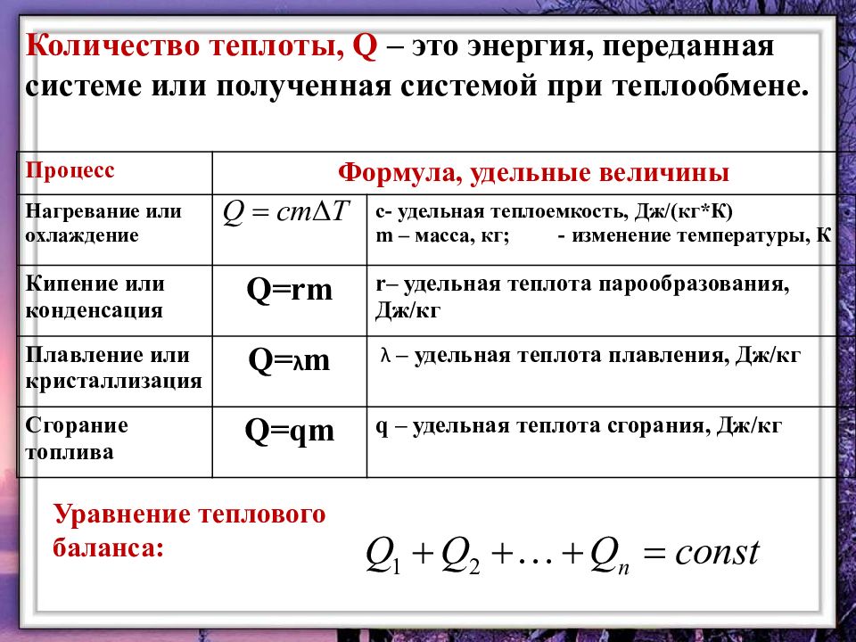 Какой природный принцип учтен в проектах сероулавливающих установок