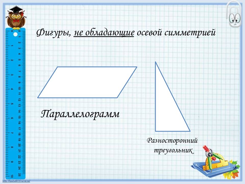 Ось симметрии параллелограмма. Осевая симметрия параллелограмма. Симметрия разностороннего треугольника. Осевая и Центральная симметрия параллелограмма. Ось симметрии разностороннего треугольника