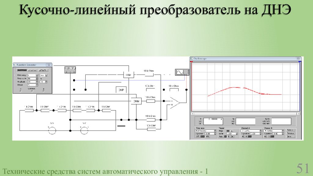 Кусочно линейный. Линейный инвертор. Кусочно-линейные функциональные преобразователи. Линейный преобразователь график. Кусочно-линейные агрегаты.