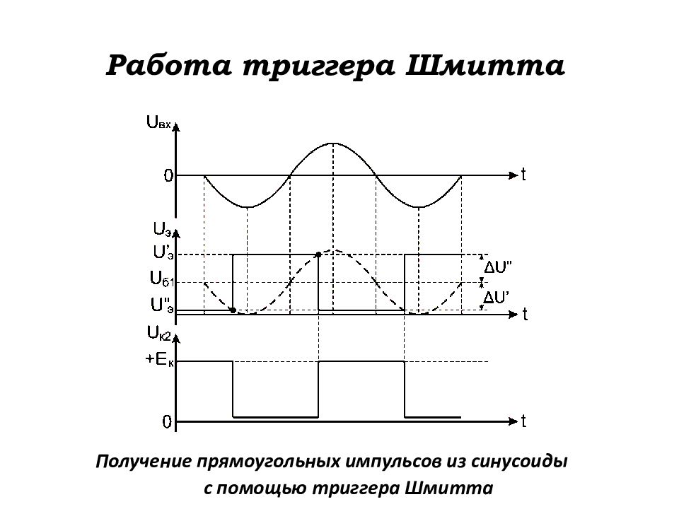 Схема триггера шмитта позволяет устранить помехи и шумы в электрическом сигнале