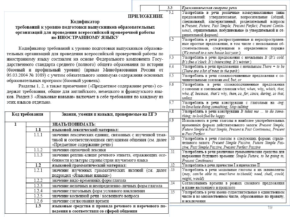 Клише для описания картинки впр 11 класс английский язык