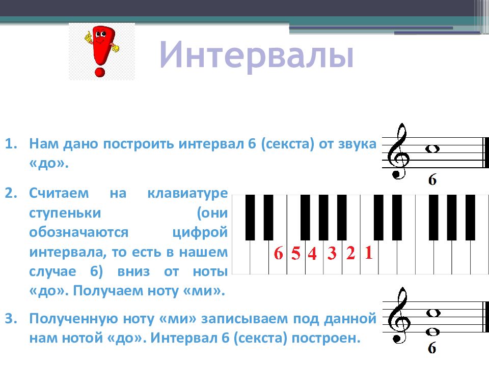 Музыкальный интервал в 6 ступеней. Музыкальные интервалы. Интервал Терция малая и большая. Интервалы в Музыке. Нона музыкальный интервал.