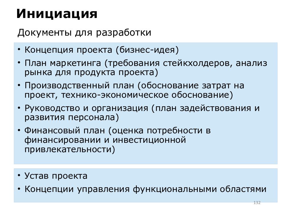 Маркетинговые требования. Характеристика проекта требующего маркетинг.