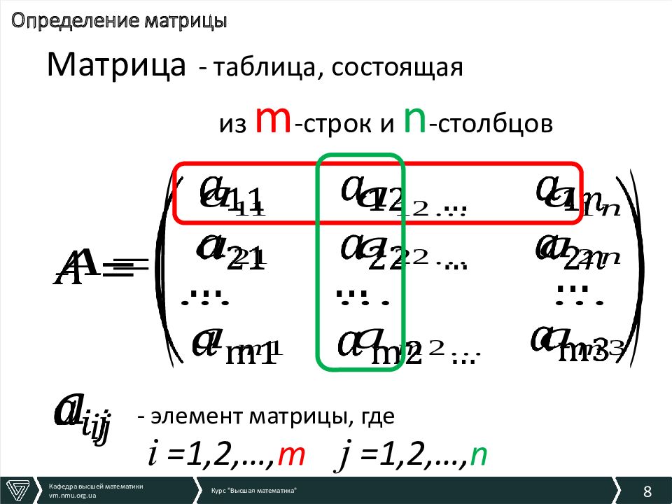 Разбор матрицы. Матрица Высшая математика.