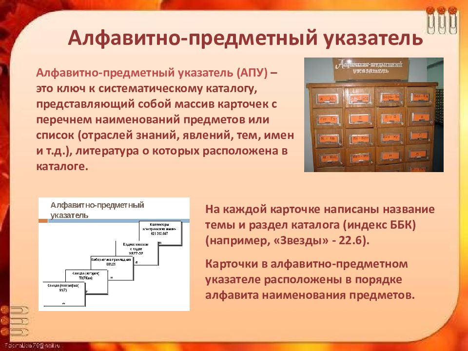 Картинки алфавитный каталог