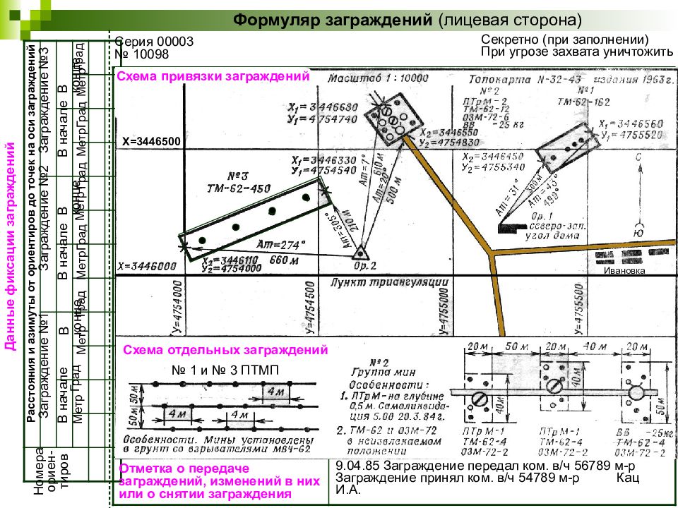 Схема установки минного поля