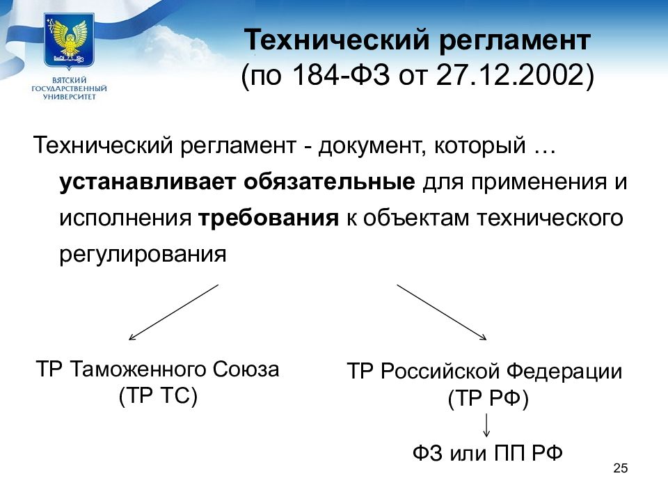 Технический регламент документ который устанавливает. Регламент документ. Технический регламент документ. Технический регламент картинки для презентации. ФЗ О техническом регулировании 184-ФЗ от 27.12.2002.