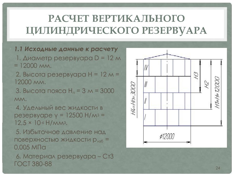 Размеры по вертикали