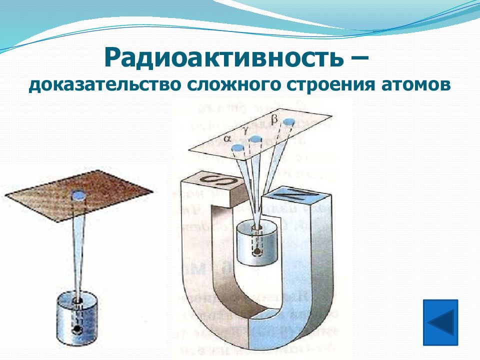 Презентация на тему опыты резерфорда