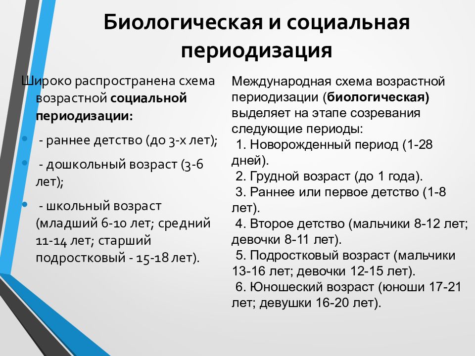 Возрастная периодизация анатомия и физиология. Презентация возрастная анатомия. Зрелый Возраст анатомия. Критические и сенситивные периоды развития.