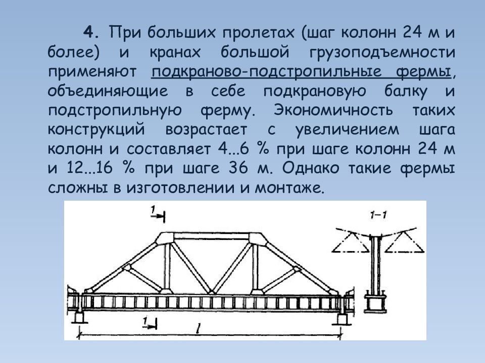 Конструкция выполнена. Подстропильная ферма шаг крайних и средних колонн 12 м. Подкраново-подстропильные фермы. Подкрановая ферма. Шаг колонн.