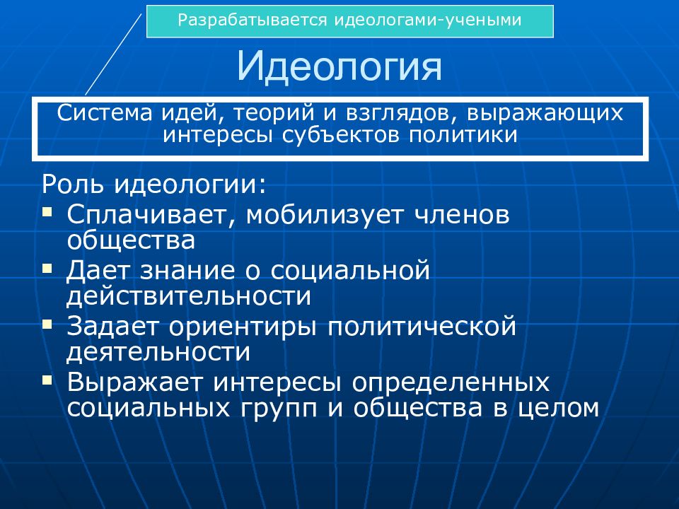 Идеологическая политика в социальной сфере презентация