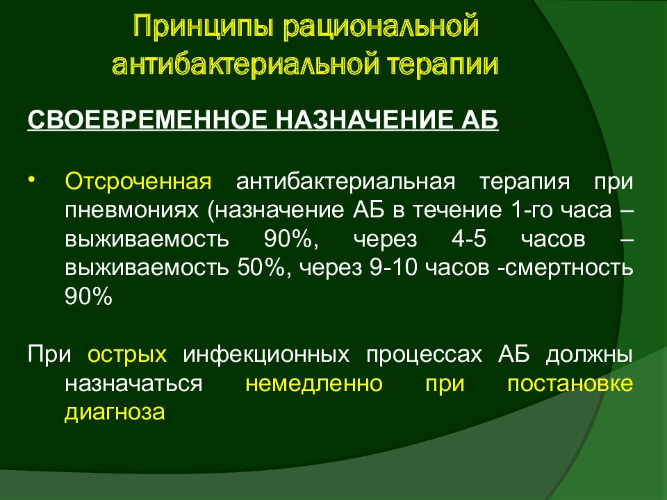 Принципы антибактериальной терапии