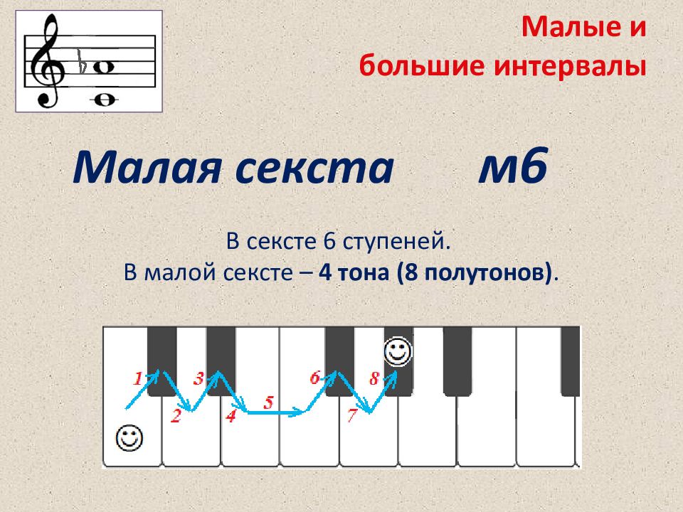 Музыкальный интервал в 6 ступеней. Интервал Секста б.6и м.6. Малая и большая Секста. Секста в Музыке. Большие и малые интервалы.