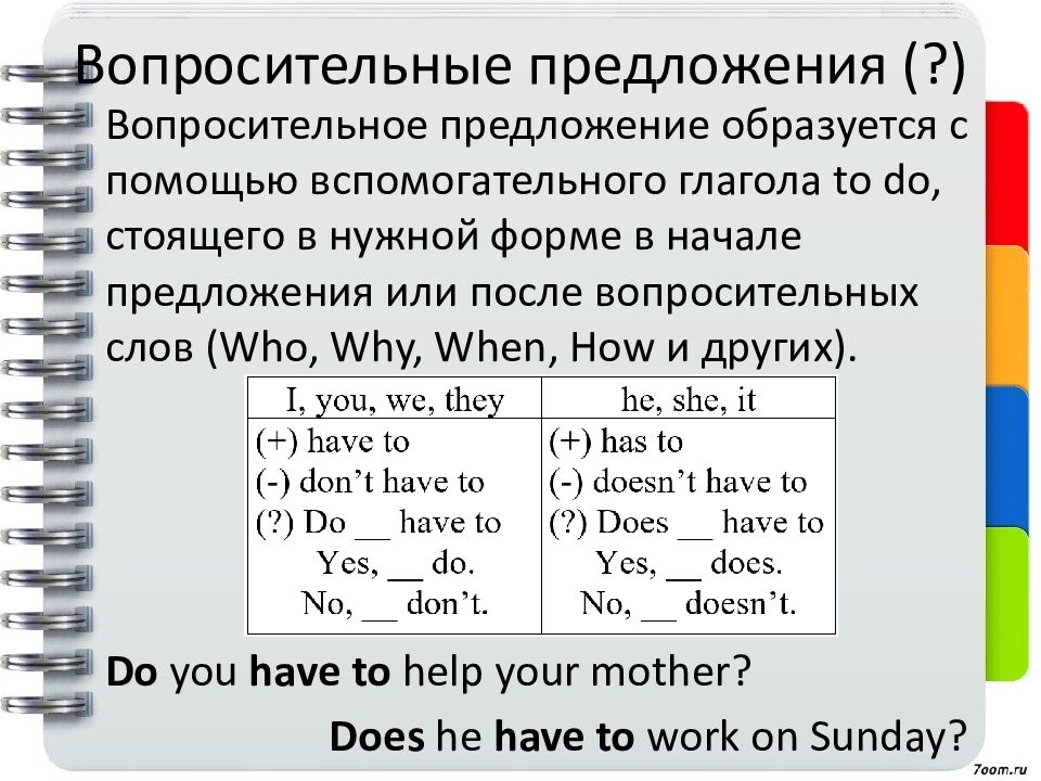 Вопросительные предложения (?)