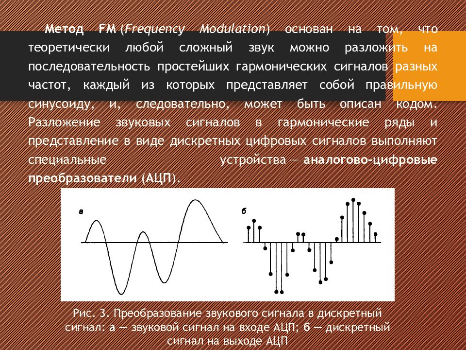 Технология построения графика