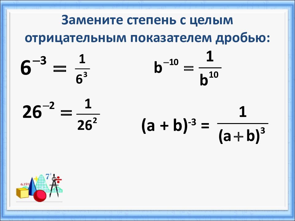 Свойства степени с целым отрицательным показателем 8 класс презентация