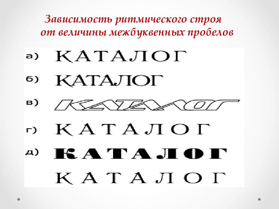 Буква строка. Ритмический Строй шрифта. Полосообразный ритмический Строй. Оценка межбуквенных пробелов. Полосообразный ритмический Строй рапорт.