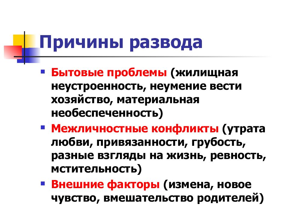 Конфликт утраты. Факторы развода. Факторы разводов. Предпосылки к разводу. Причины разводов.