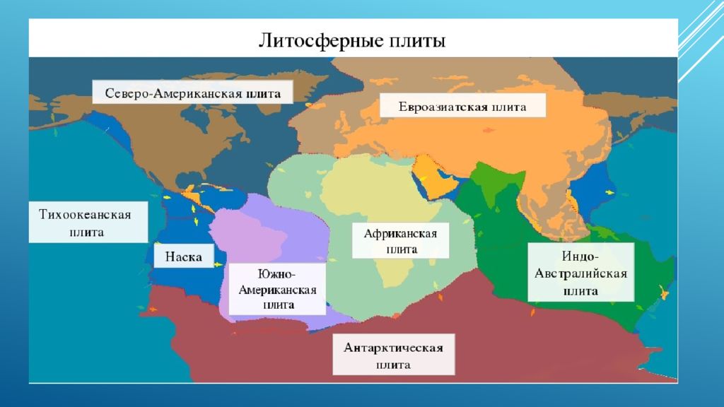 Карта литосферных плит евразии