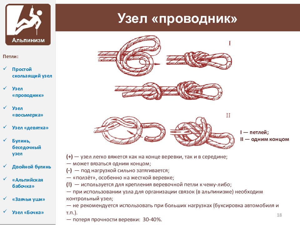 Один узел. Узел восьмерка и булинь. Узел восьмерка булинь и проводник. Скользящий узел схема. Двойной беседочный узел схема морской узел.