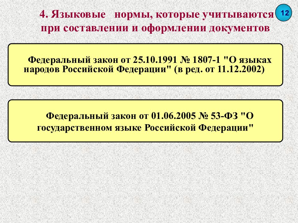 Закон о языках народов. Языковые нормы составление текста документа. Федеральный закон 25.10.1991 № 1807–1 о языках народов Российской Федерации. ФЗ 