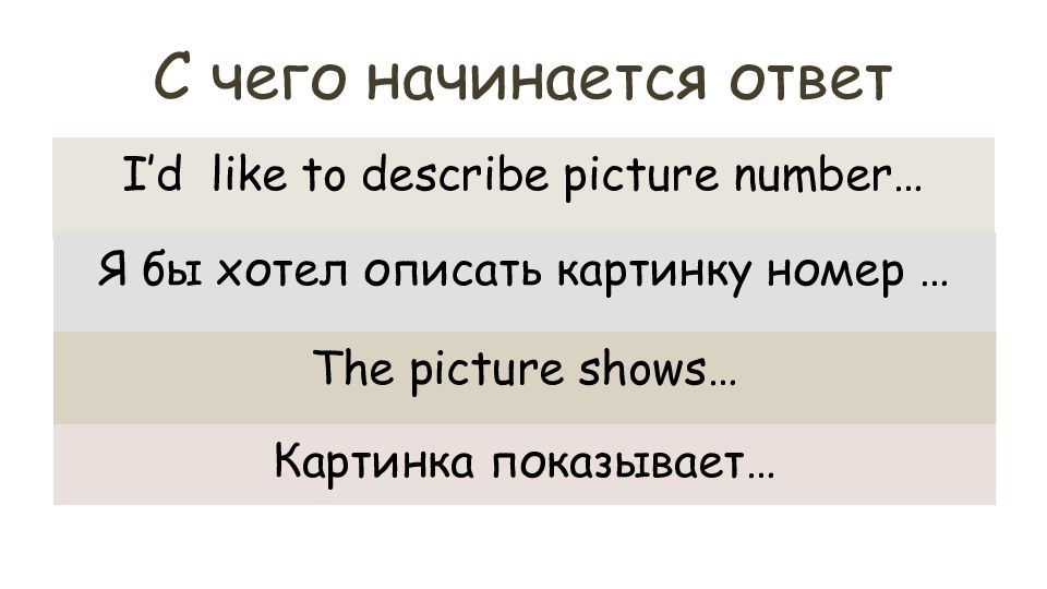 Преступление не оправдывает себя эссе по английскому языку по плану с переводом