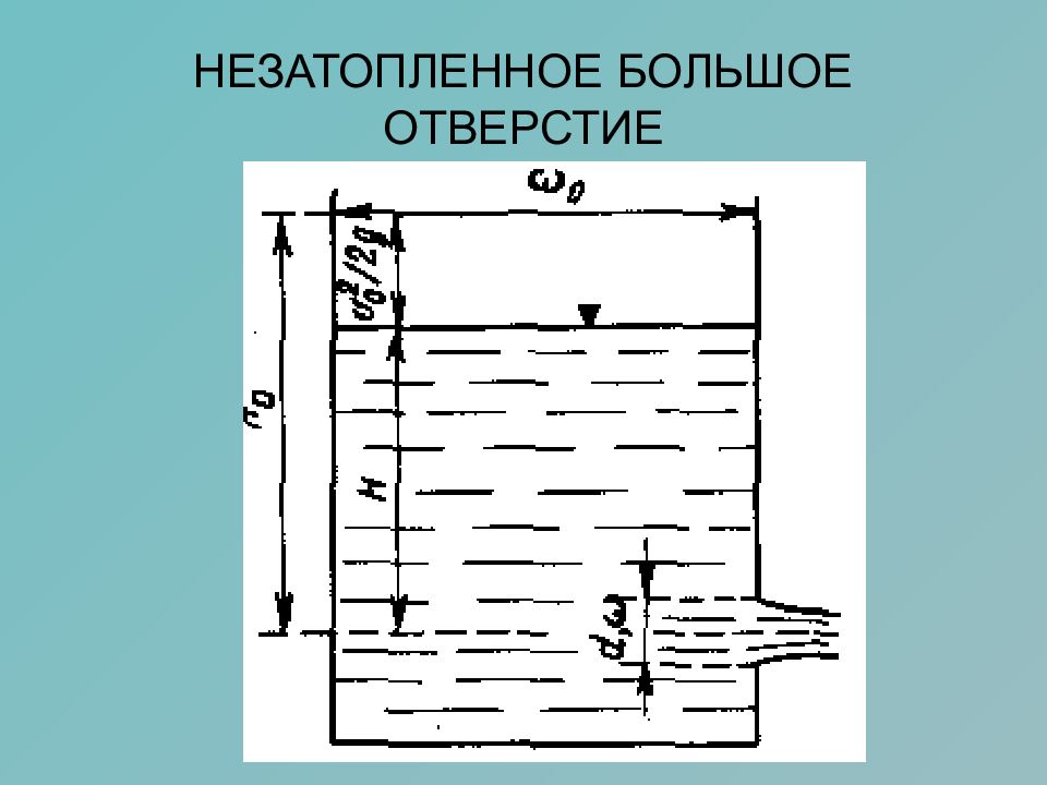 Истечение жидкости. Истечение жидкости из отверстий и насадков. Незатопленное и затопленное отверстие. Задачи на истечение жидкости из отверстий и насадков. Истечение из трубы.