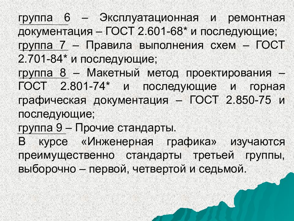 В россии первые стандарты содержащие правила выполнения чертежей были опубликованы в