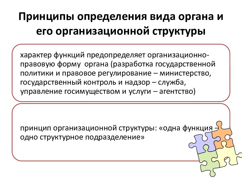 Принцип это определение. Принципы совершенствования государственного управления. Принцип определение государственной. Агентство принцип.