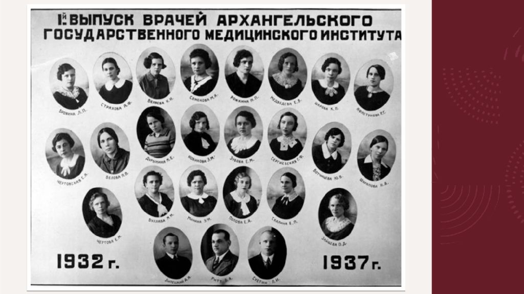 Архангельский медицинский. СГМУ Архангельск 1932 года. Саратовский медицинский институт выпуск 1937 год. Архангельский государственный медицинский институт. 1 Й Московский медицинский институт 1937.