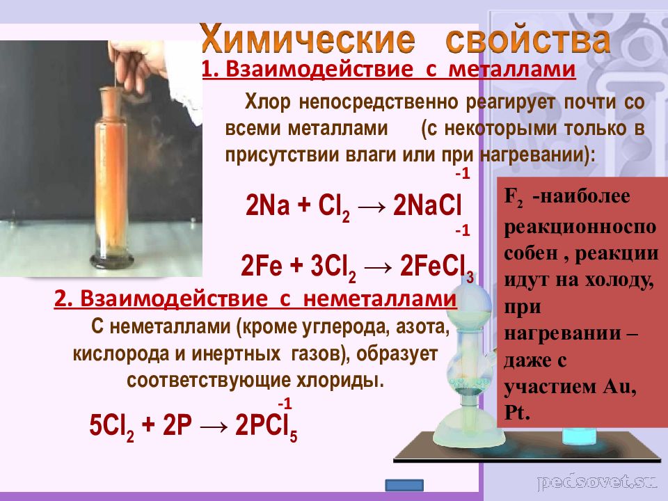 Химические свойства галогенов. Галогениды химические свойства. Химические свойства галогенов уравнения. Получение и свойства галогенов.