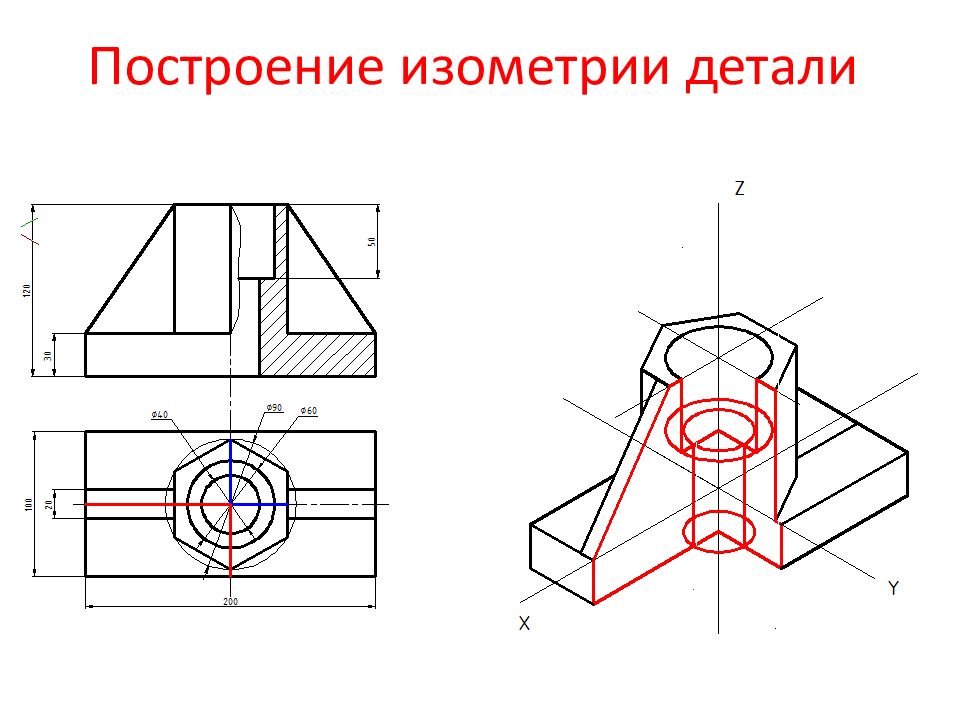 Аксонометрические проекции презентация по черчению