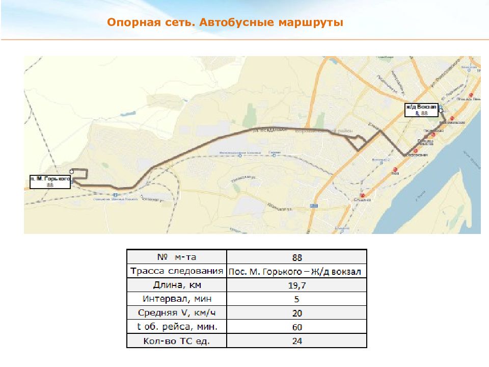 Транспортная схема образец