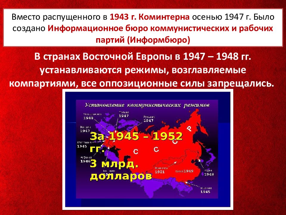 Внешняя политика СССР 1945-1953 начало холодной войны. Установление коммунистических режимов. Установление коммунистических режимов в Восточной Европе. Установление коммунистических режимов в Восточной Европе причины.