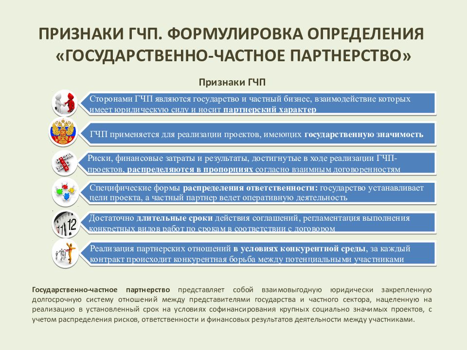 Каков средний срок реализации проектов государственно частного партнерства в россии