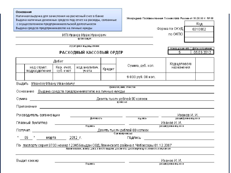 Расходно кассовый ордер как заполнять образец