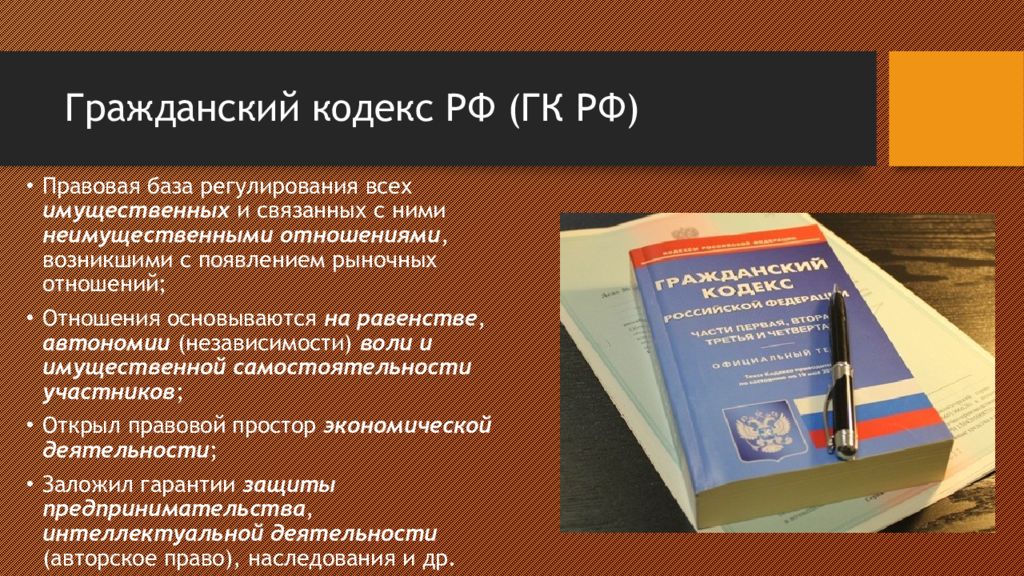 Современное право. Формирование права современной России. Гражданский кодекс. Современное российское право. Современное право в России кратко.