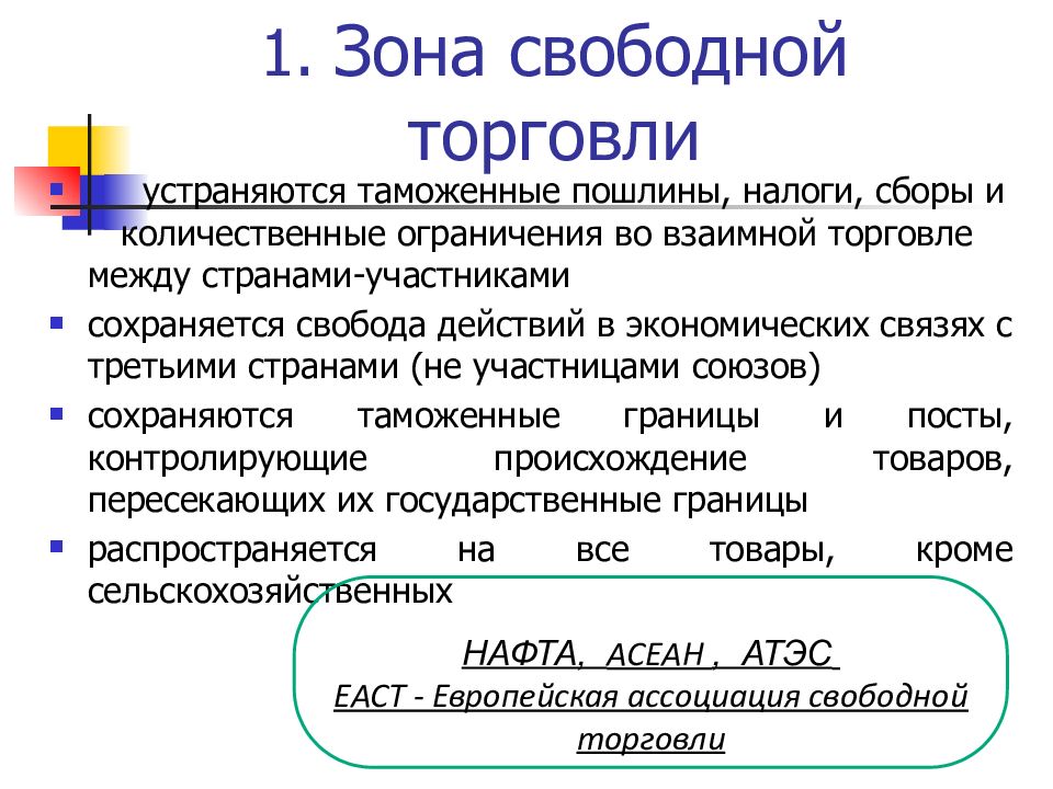 Свободная торговля товары. Зона свободной торговли. Международные зоны свободной торговли. Зона свободной торговли примеры. Зона свободной торговли это кратко.