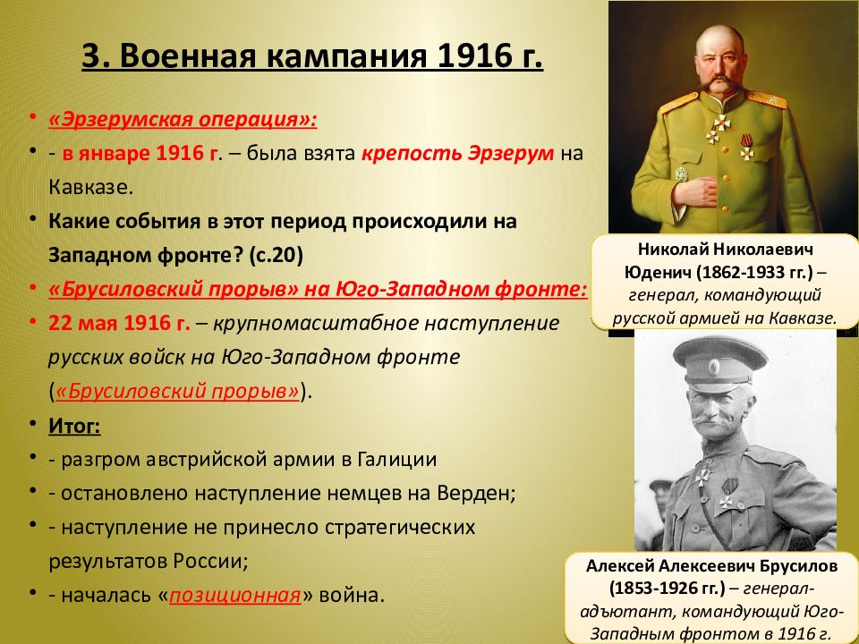 Россия результаты операции. Кампания 1916. Военная кампания 1916 года. Кампания 1916 года кратко. Итоги военной кампании 1916 года.