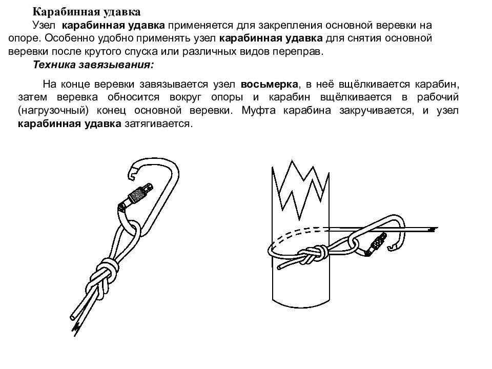 Карабинная удавка. Узел удавка схема. Карабинная удавка узел схема. Узел Карабинная удавка схема вязания. Удавка узел туристический.