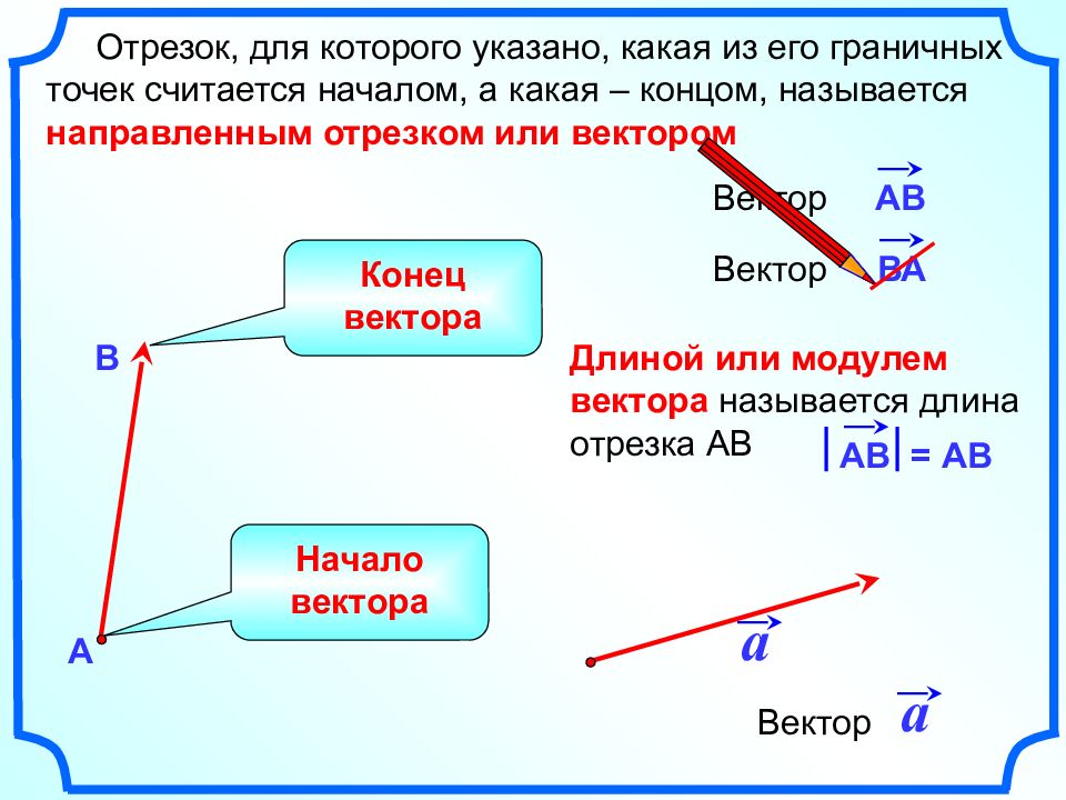 Понятие вектора 9 класс геометрия презентация атанасян