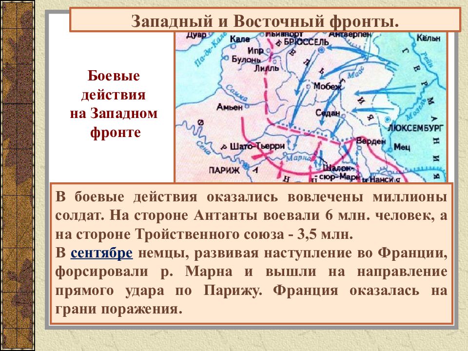 Презентация по первой мировой войне 11 класс