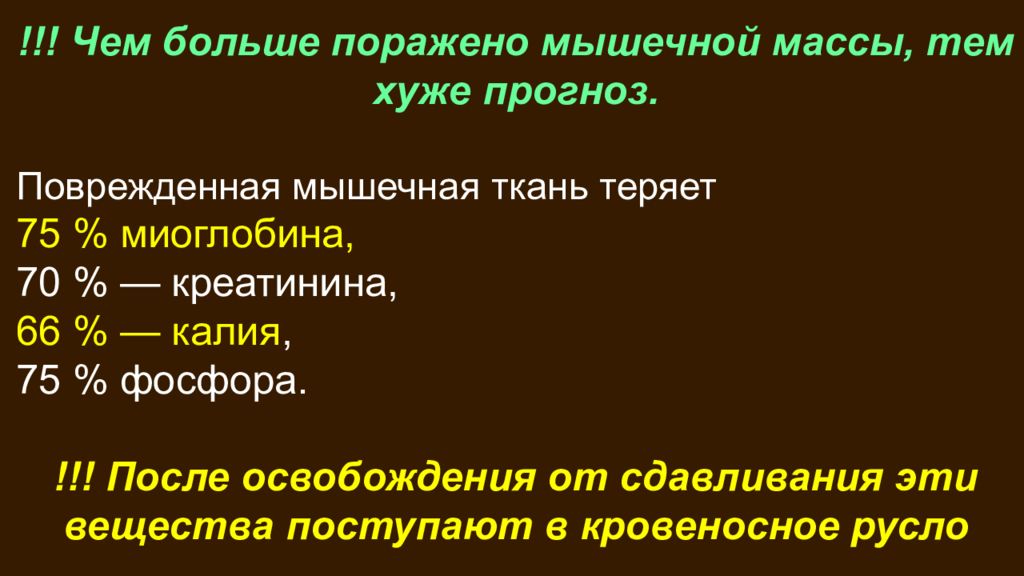 Синдром позиционного сдавления презентация