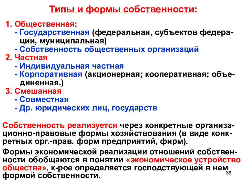 Преобладает частная форма собственности. Типы и виды собственности. Понятие типы и формы собственности. Типы формы и виды собственности. Собственность виды собственности.