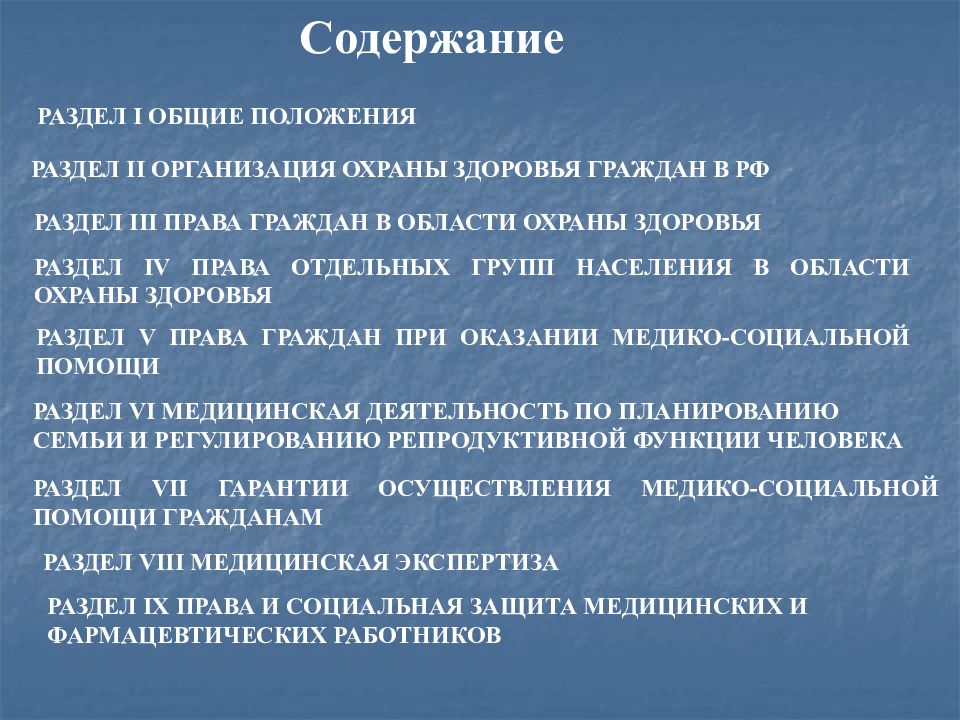 Разделы положений. Организация охраны здоровья. Первый раздел «положения об архиве» определяет. Разделы положения.