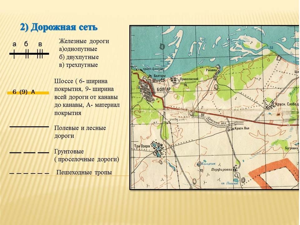 Дорожная сеть карта. Дорожная сеть топография. Изображение на топографических картах дорожной сети. Железные дороги на топографических картах. Железная дорога на топографической карте.