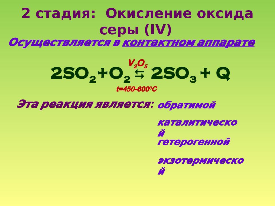 Экзотермическая реакция so2 o2. Реакции с оксидом серы. Реакция образования серы. Реакция серы с йодом